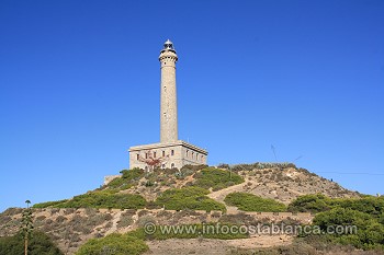 Cabo de Palos